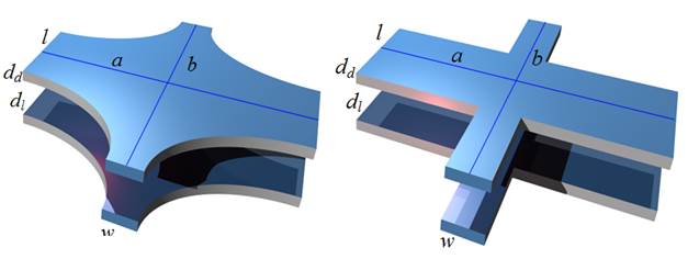 metamaterijali